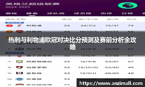 热刺与利物浦欧冠对决比分预测及赛前分析全攻略